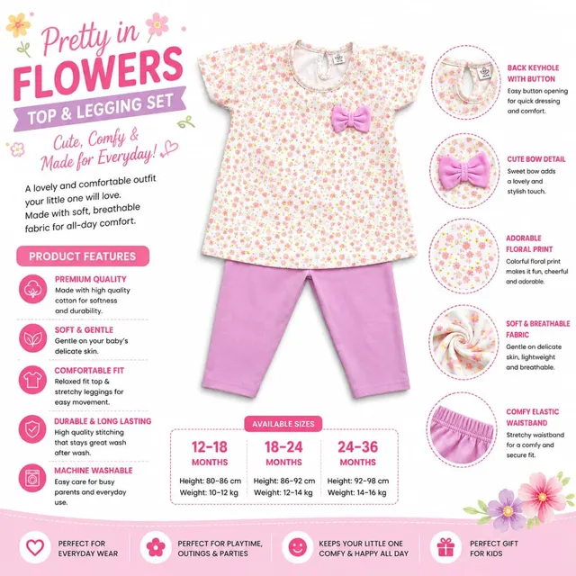 Blossom Belle Baby Outfit Set